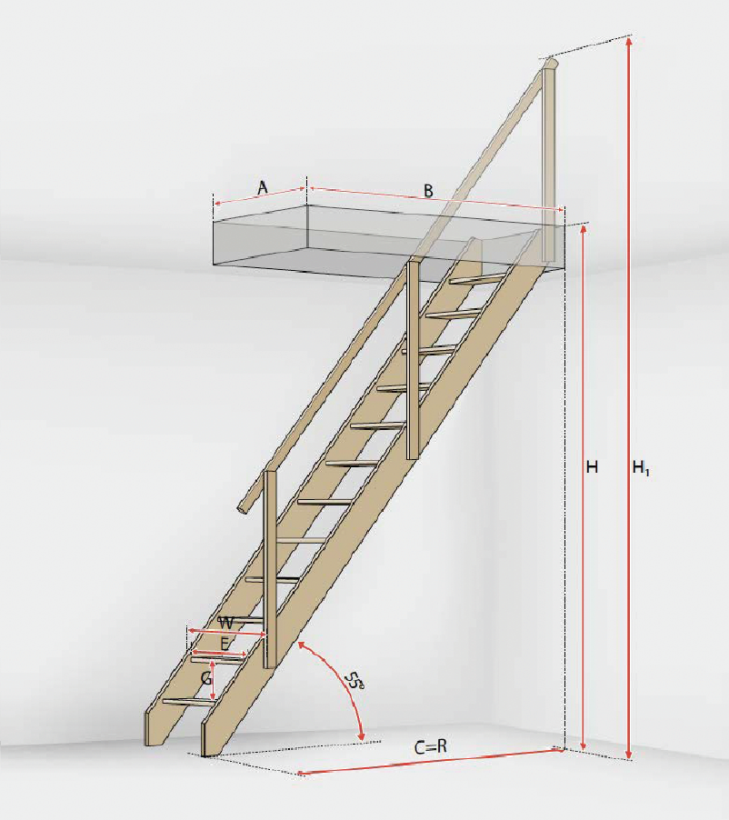 Shkallë miller OMB - Image 2